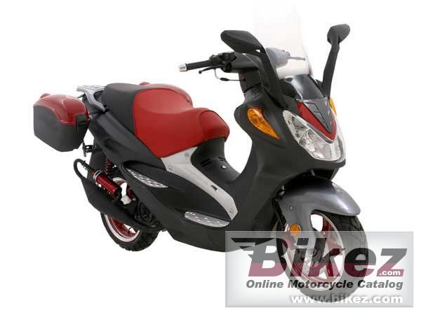Big Azel new soho 125 picture and wallpaper from Bikez.com